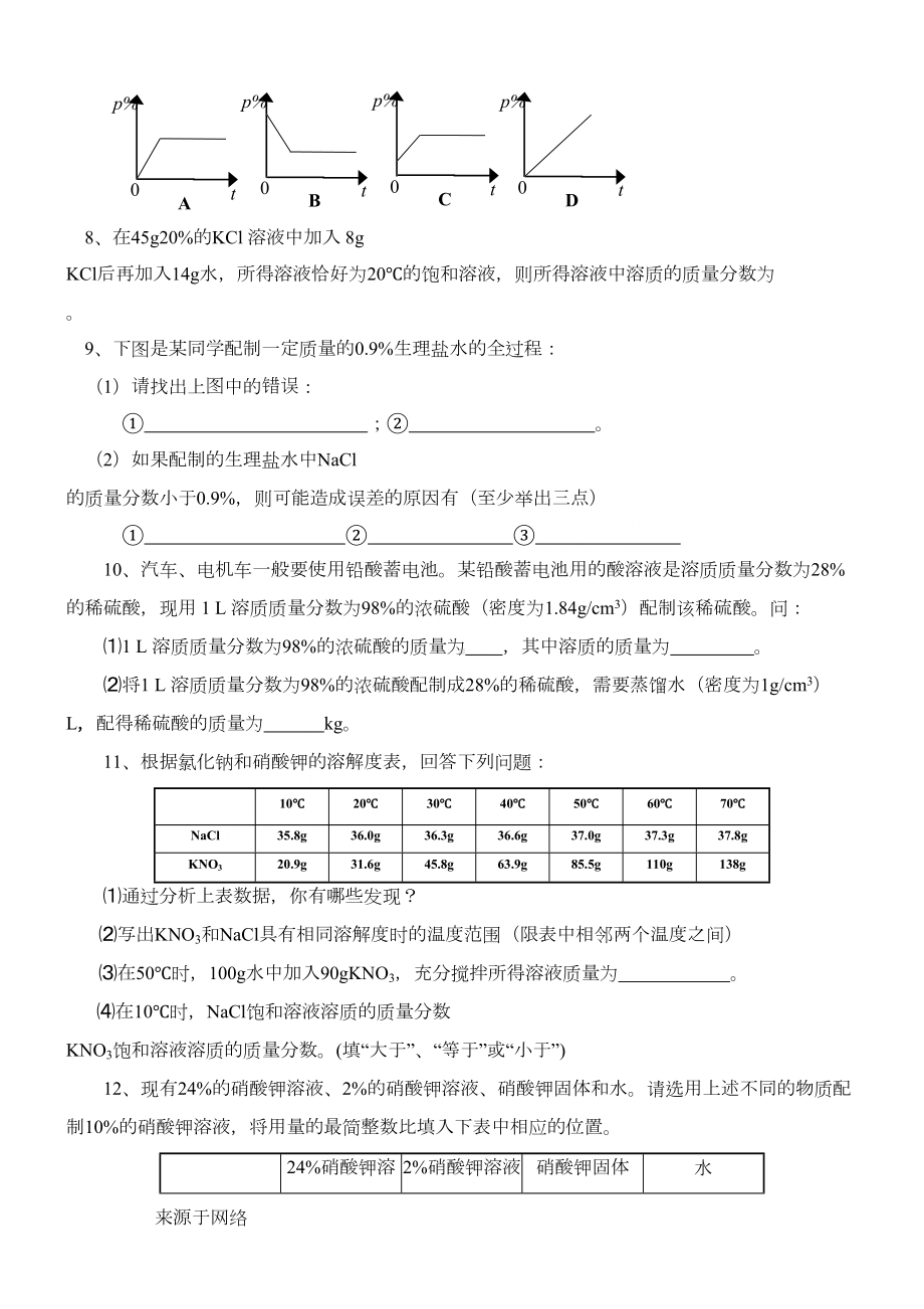 溶质的质量分数练习测试题(DOC 4页).doc_第2页