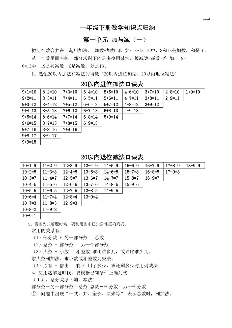 新北师大版一年级下册数学知识点(DOC 5页).doc_第1页