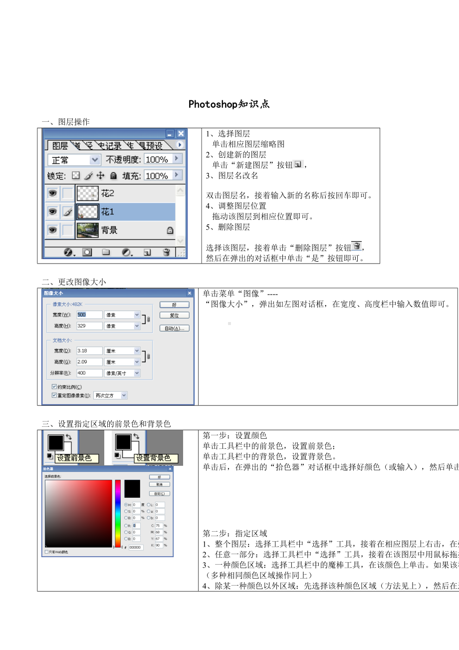 最新高中信息技术学业考试Photoshop知识点整理(DOC 7页).doc_第1页