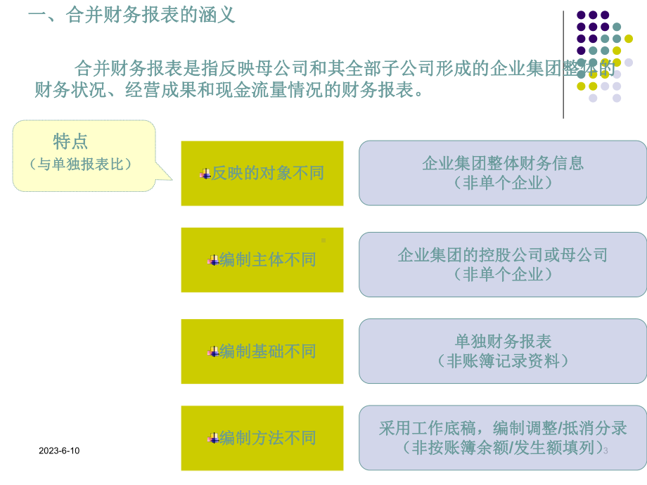 [经济学]《高级财务会计》第二章-合并财务报表课件.ppt_第3页