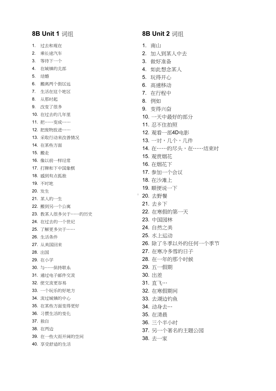 牛津译林八年级下全册词组默写(DOC 11页).doc_第1页