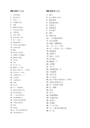 牛津译林八年级下全册词组默写(DOC 11页).doc