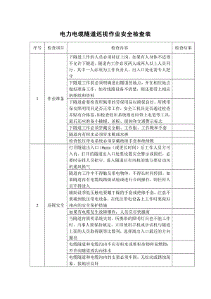 电力电缆隧道巡视作业安全检查表.docx