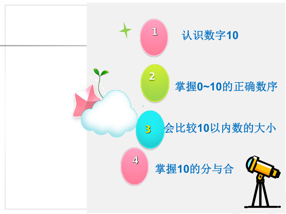 一年级上册数学10的认识公开课(课堂)课件.ppt_第3页