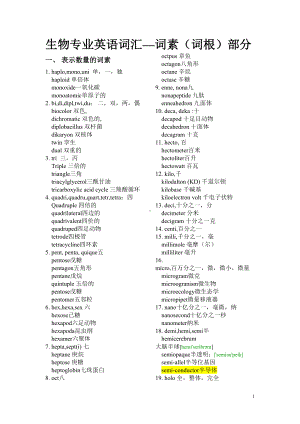 生物专业英语词汇必备资料(DOC 15页).doc