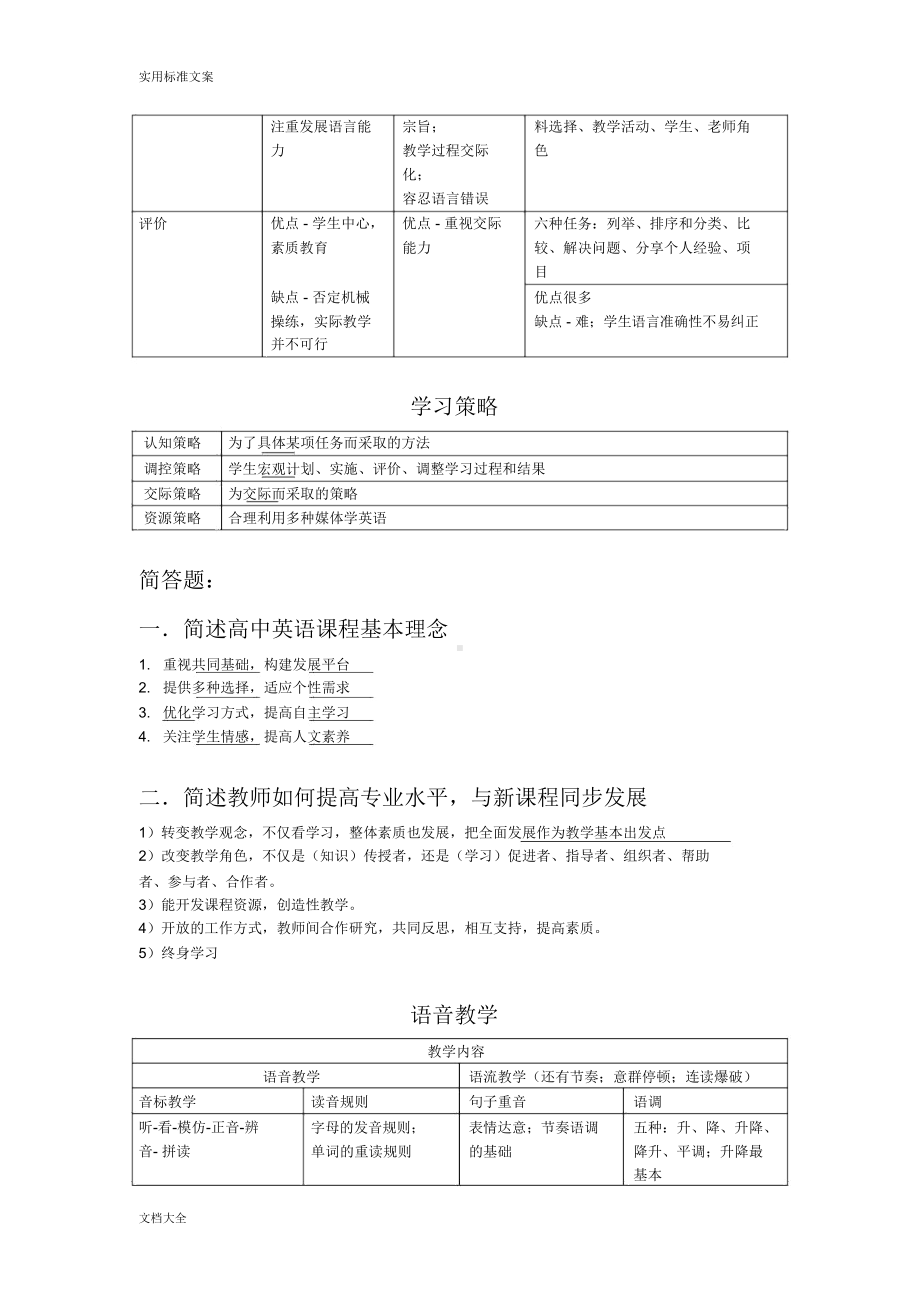 教师资格证高中英语学科知识点总结材料(DOC 12页).docx_第2页