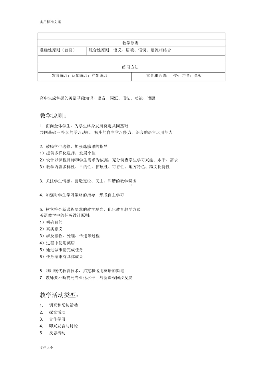 教师资格证高中英语学科知识点总结材料(DOC 12页).docx_第3页