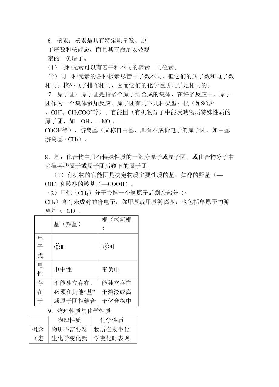 最详细的高中化学知识点归纳总结(经典版)(DOC 82页).doc_第3页