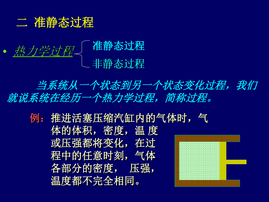 准静态过程一个过程课件.ppt_第3页