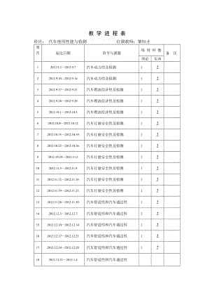 汽车性能检测教案讲解(DOC 122页).doc