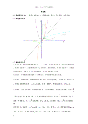 幂函数知识点总结及练习题(DOC 8页).doc