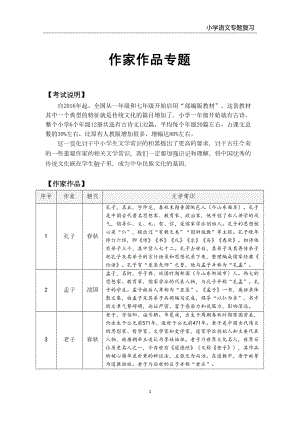 小学语文作家作品专题复习(各类教材通用)(DOC 12页).docx