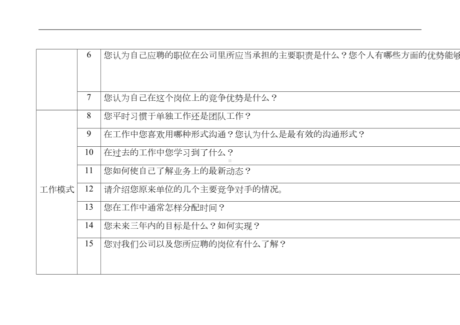 招聘提问通用题库(DOC 4页).doc_第2页