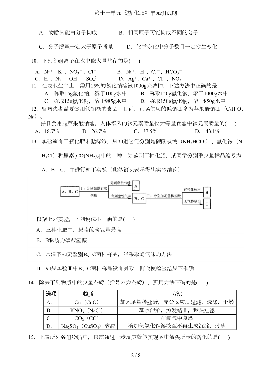 第十一单元《盐-化肥》单元测试题(DOC 6页).doc_第2页