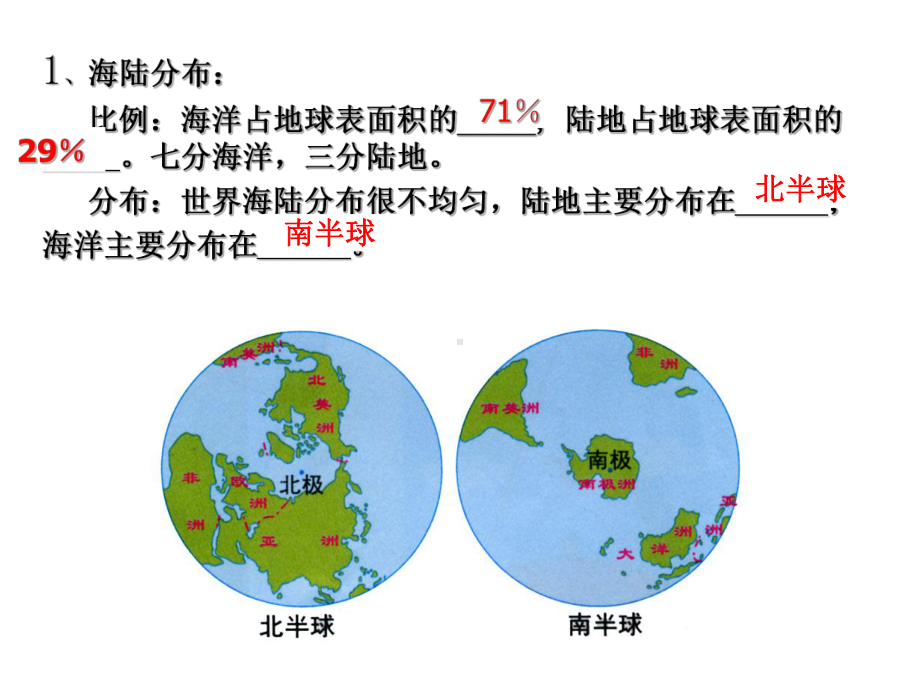 世界的海陆分布复习课讲解课件.ppt_第3页