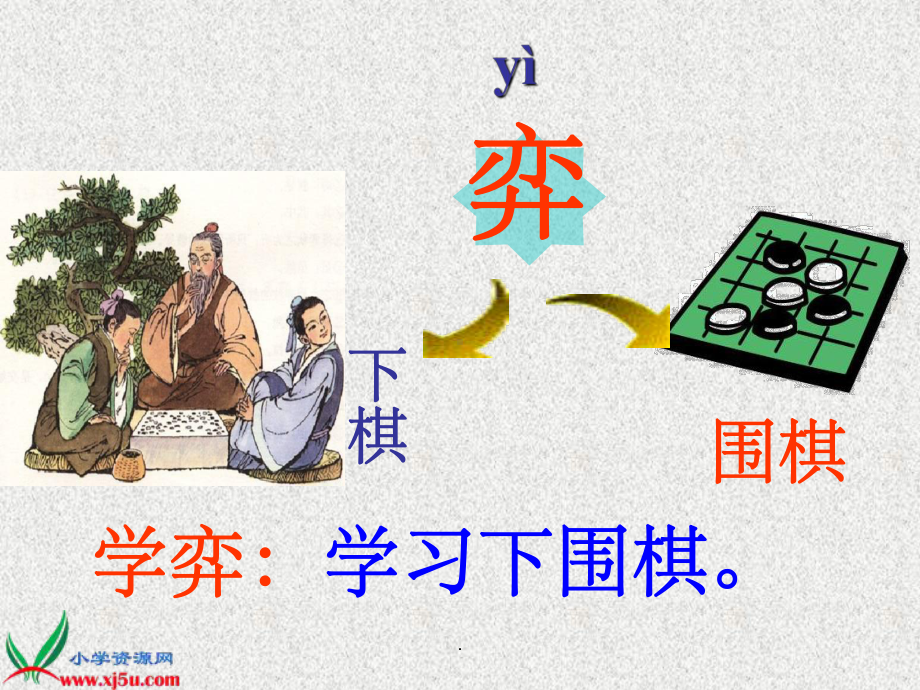 《学弈》优秀课件讲义.ppt_第3页