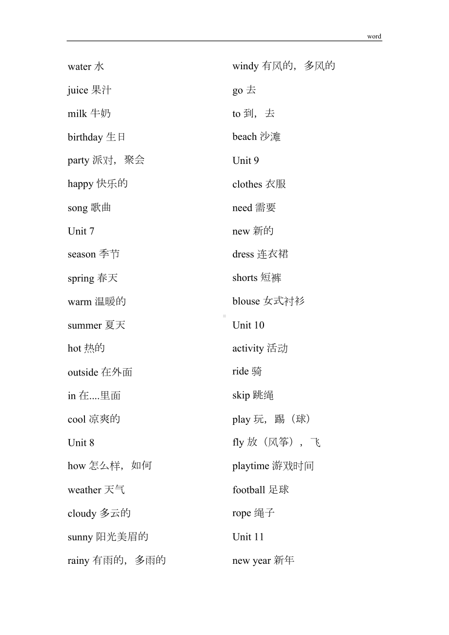 沪教牛津版小学一至六年级英语单词汇总(DOC 43页).doc_第2页