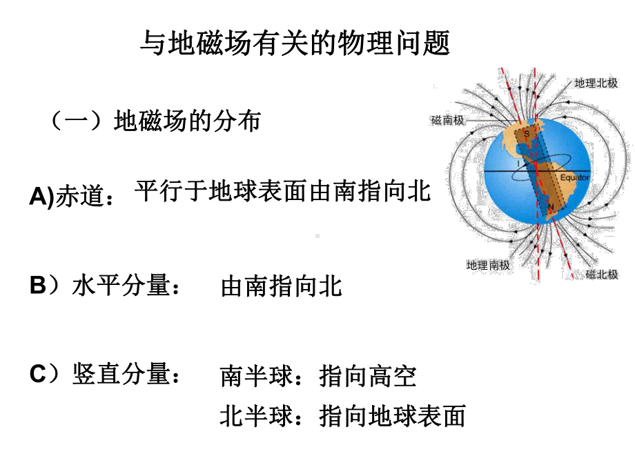 与地磁场有关的问题课件.ppt_第2页