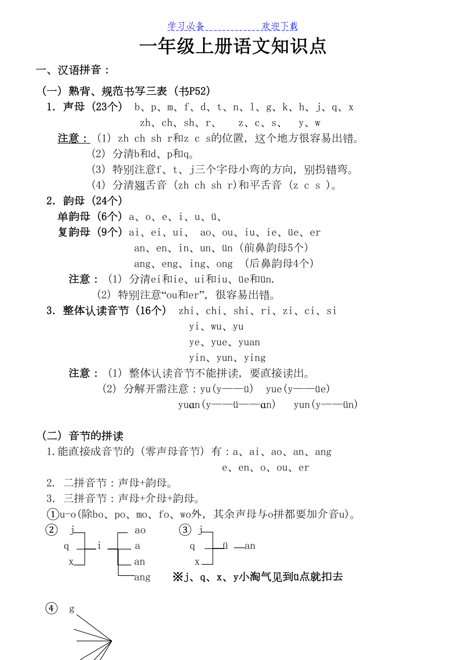 新部编版一年级上册语文复习知识点总结(DOC 5页).docx_第1页