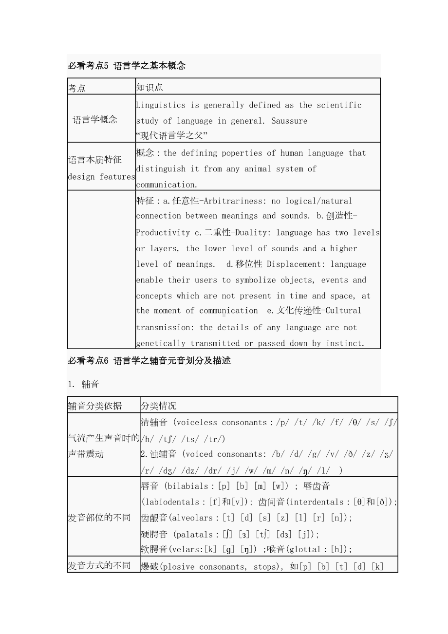 教师资格证-高中英语总结精华二十点(DOC 9页).doc_第3页