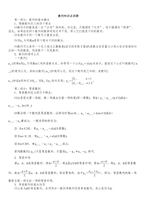 数列知识点大全及经典测试题1(DOC 13页).doc