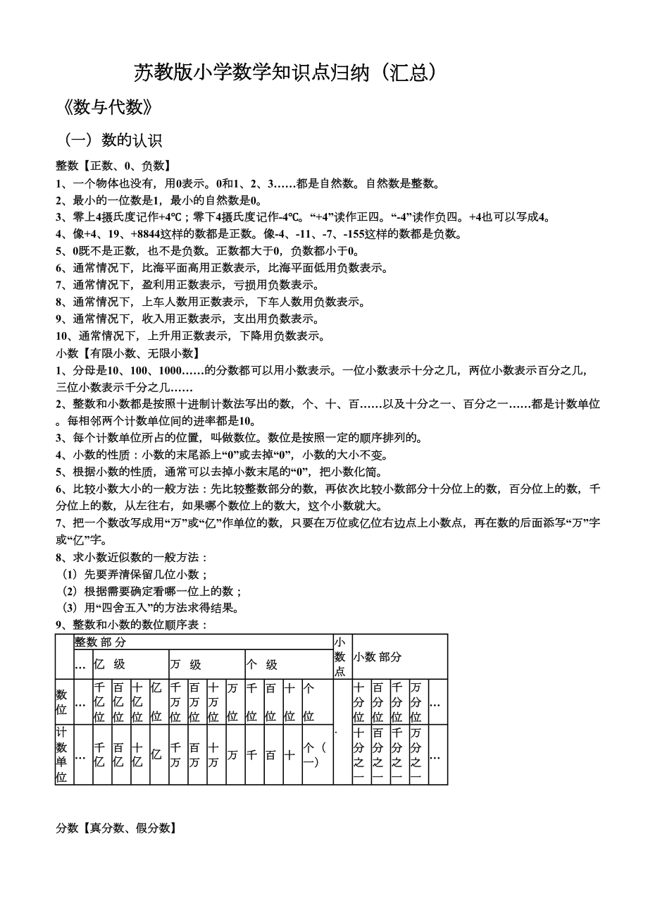 江苏小学数学知识点归纳(推荐)苏教版(DOC 10页).docx_第1页