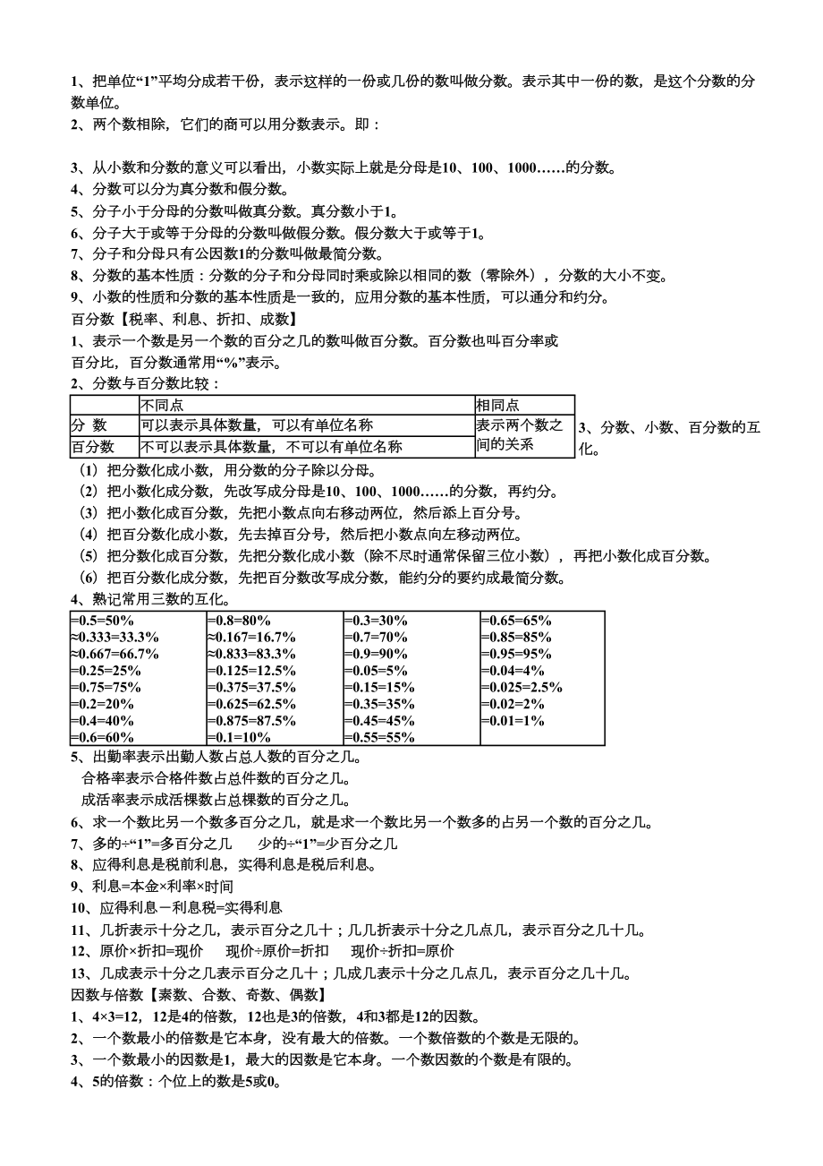 江苏小学数学知识点归纳(推荐)苏教版(DOC 10页).docx_第2页