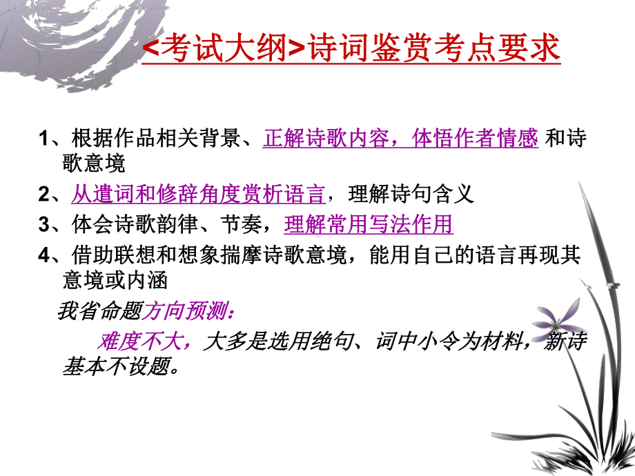 中考诗词鉴赏(包括意象)课件.ppt_第3页