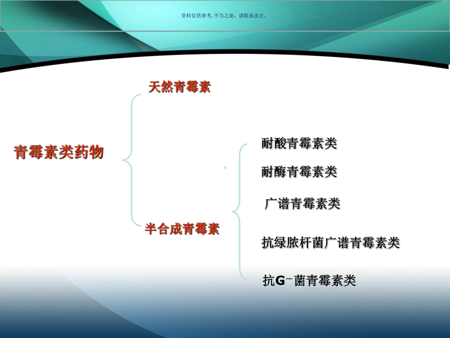 内酰胺类抗菌药物课件.ppt_第3页