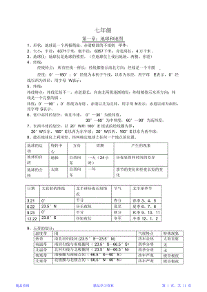 最完整人教版初中地理会考知识点汇总(20210105222035)(精华版)(DOC 11页).docx