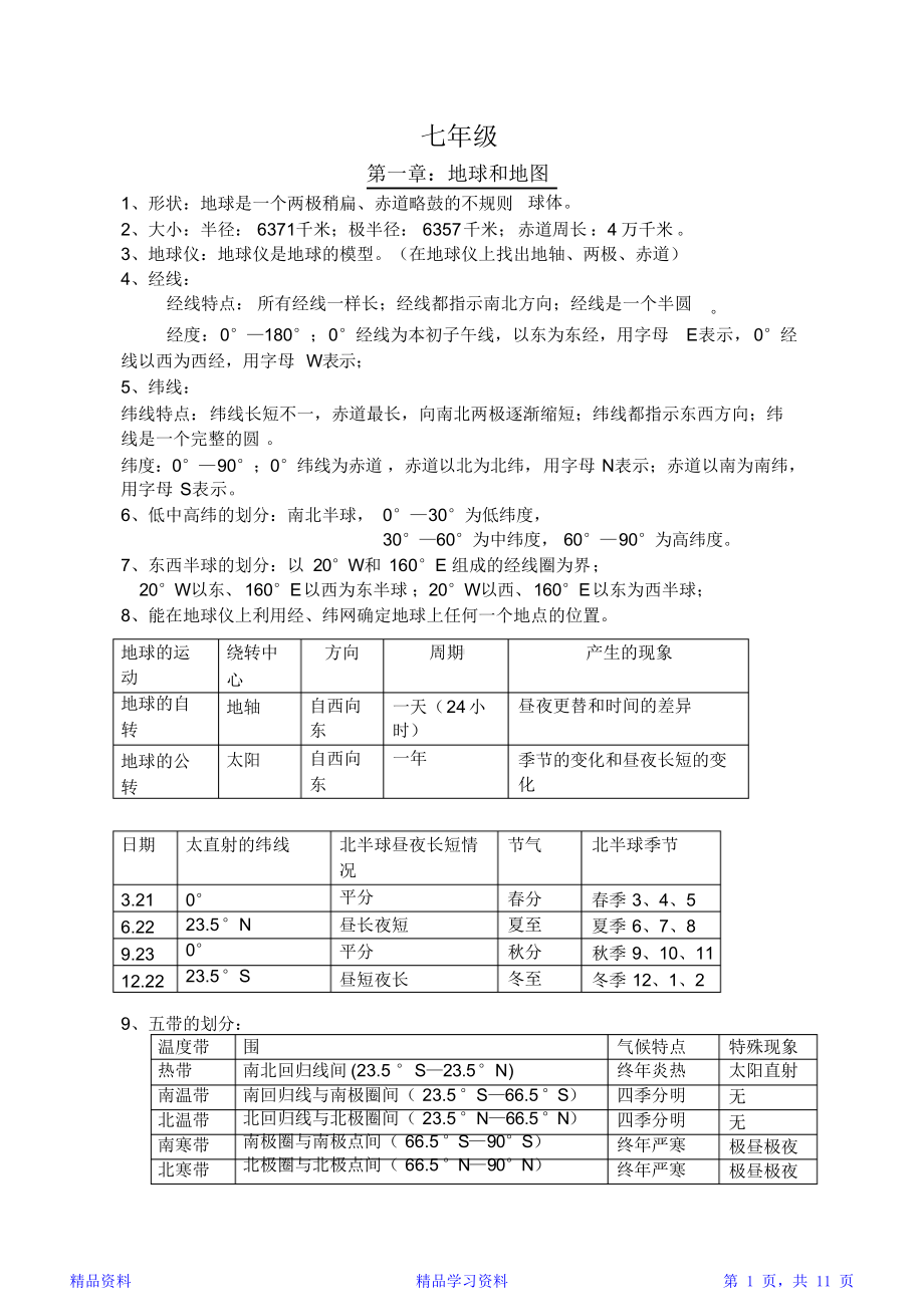 最完整人教版初中地理会考知识点汇总(20210105222035)(精华版)(DOC 11页).docx_第1页