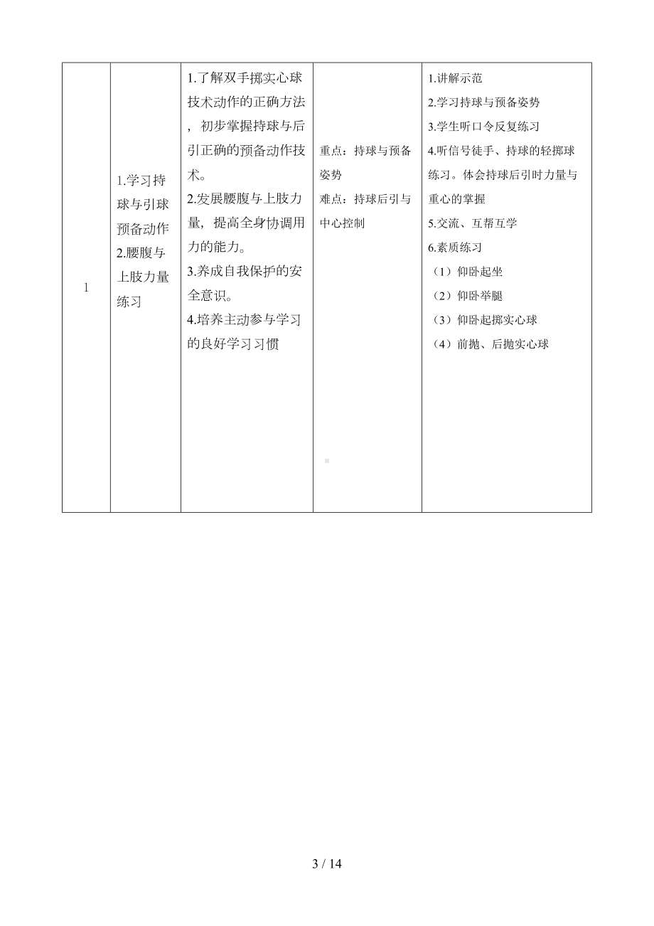 正面双手头上向前掷实心球单元教学计划(DOC 13页).doc_第3页