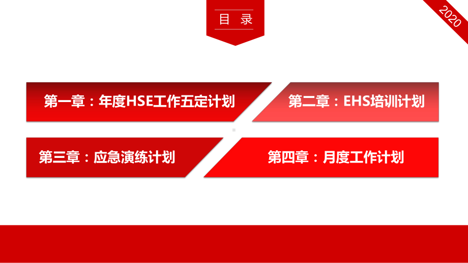 2020年度公司安全环保职业健康EHS工作计划模板课件.pptx_第2页