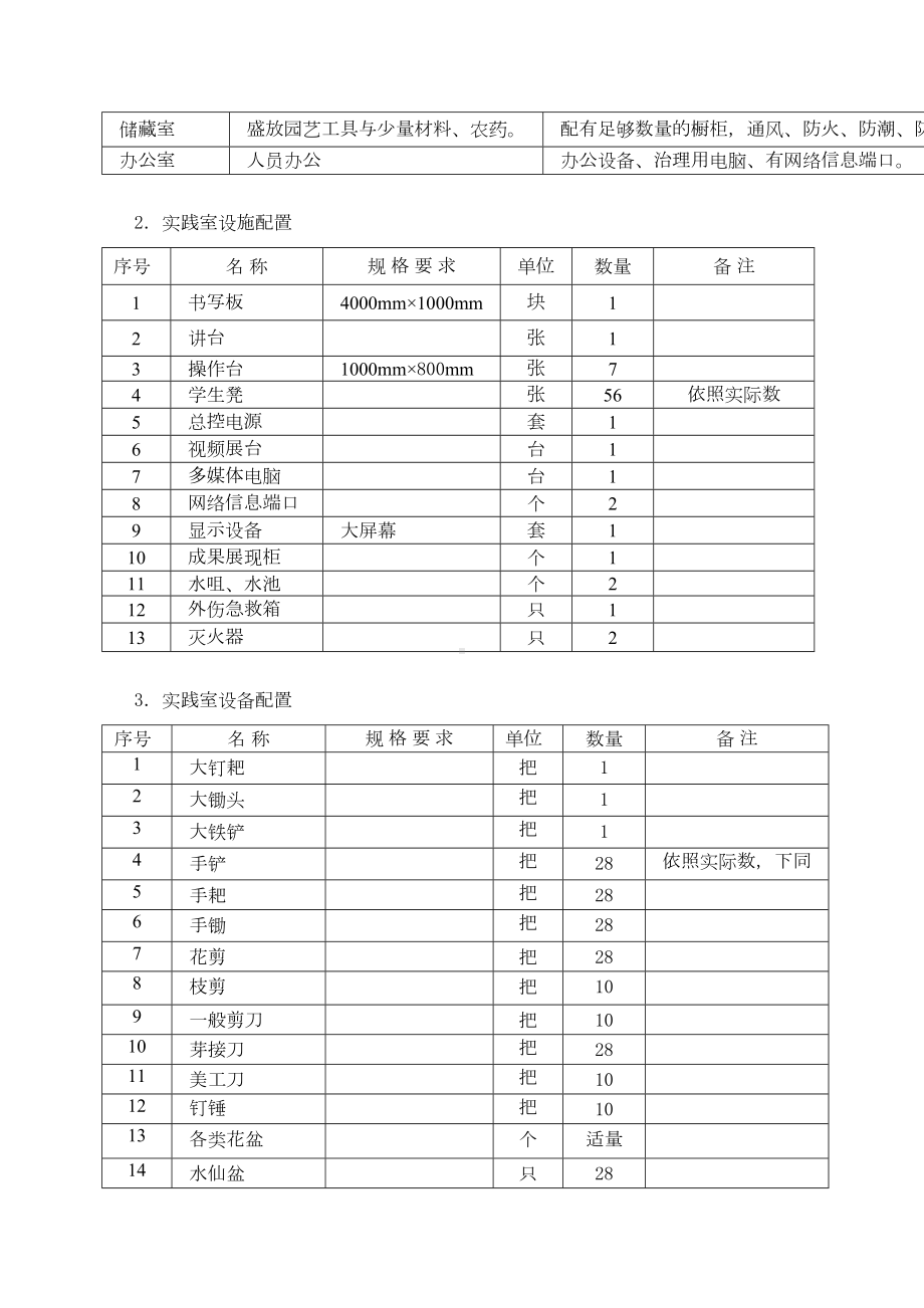 技术与设计1实践室设备配置标准(高中)(DOC 13页).docx_第3页