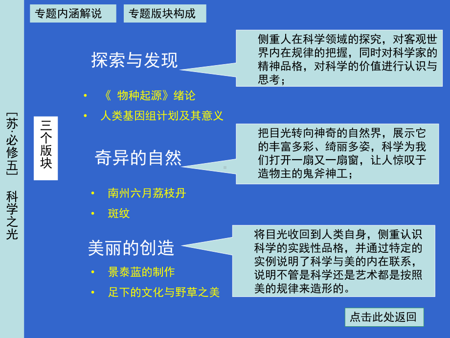 《物种起源》绪论)课件.ppt_第2页