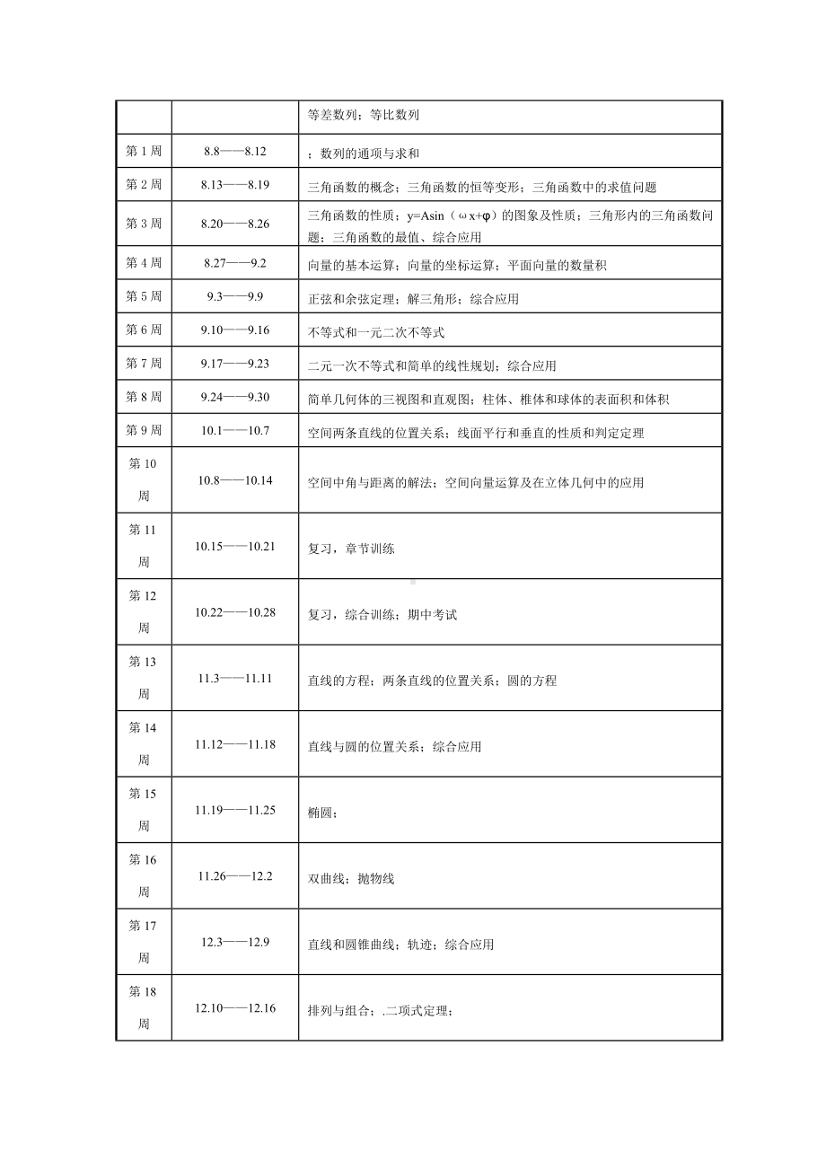 高三数学教学进度及复习计划.doc_第2页