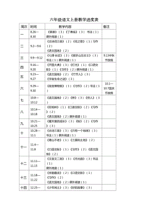 统编教材部编人教版小学语文六年级上册教案设计(全册)(DOC 157页).doc