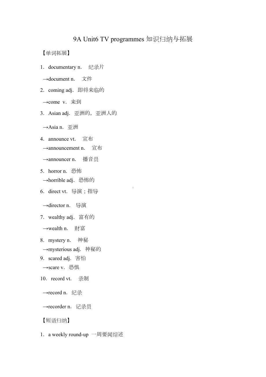 牛津译林版英语9A-Unit6-TV-programmes知识归纳与拓展(DOC 4页).doc_第1页