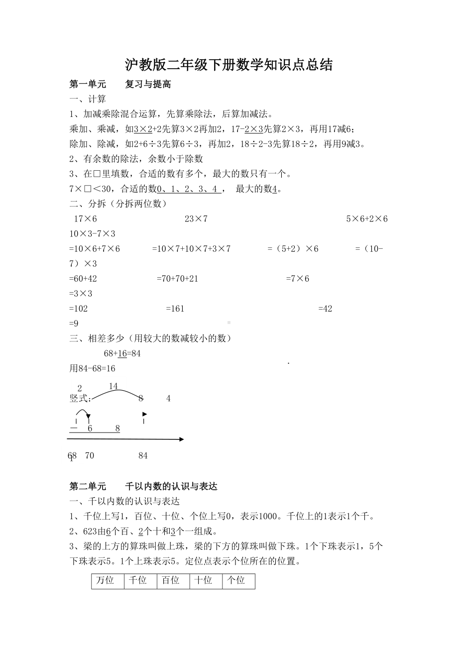 沪教版二年级下册数学知识点总结(DOC 6页).doc_第1页