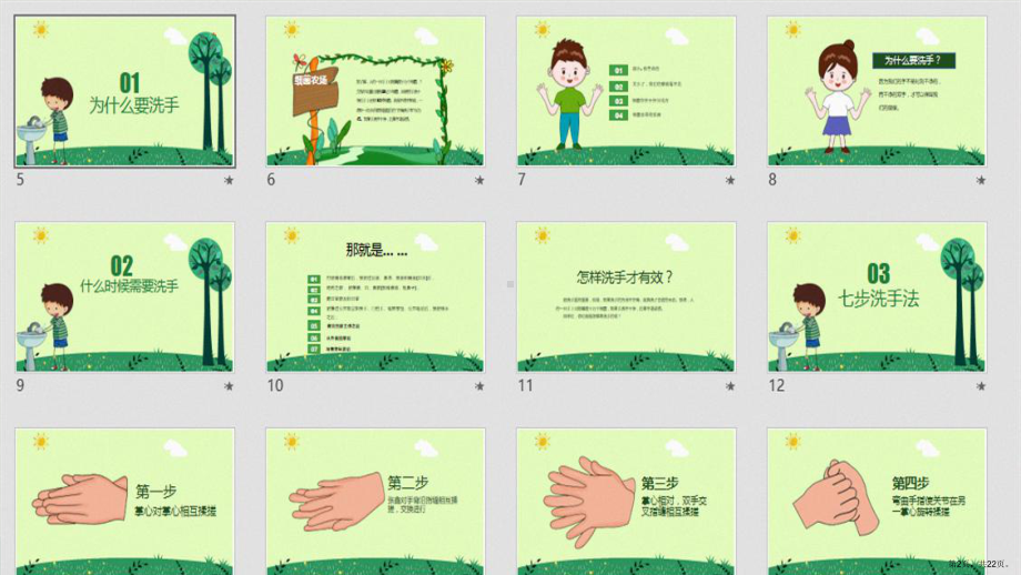 护士七步洗手法教学.ppt_第2页