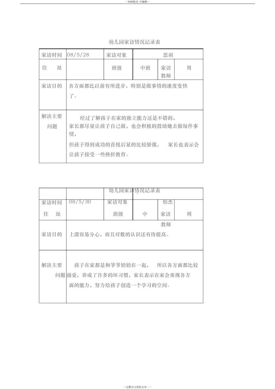 幼儿园家访记录(20190522120226)(DOC 6页).docx_第1页