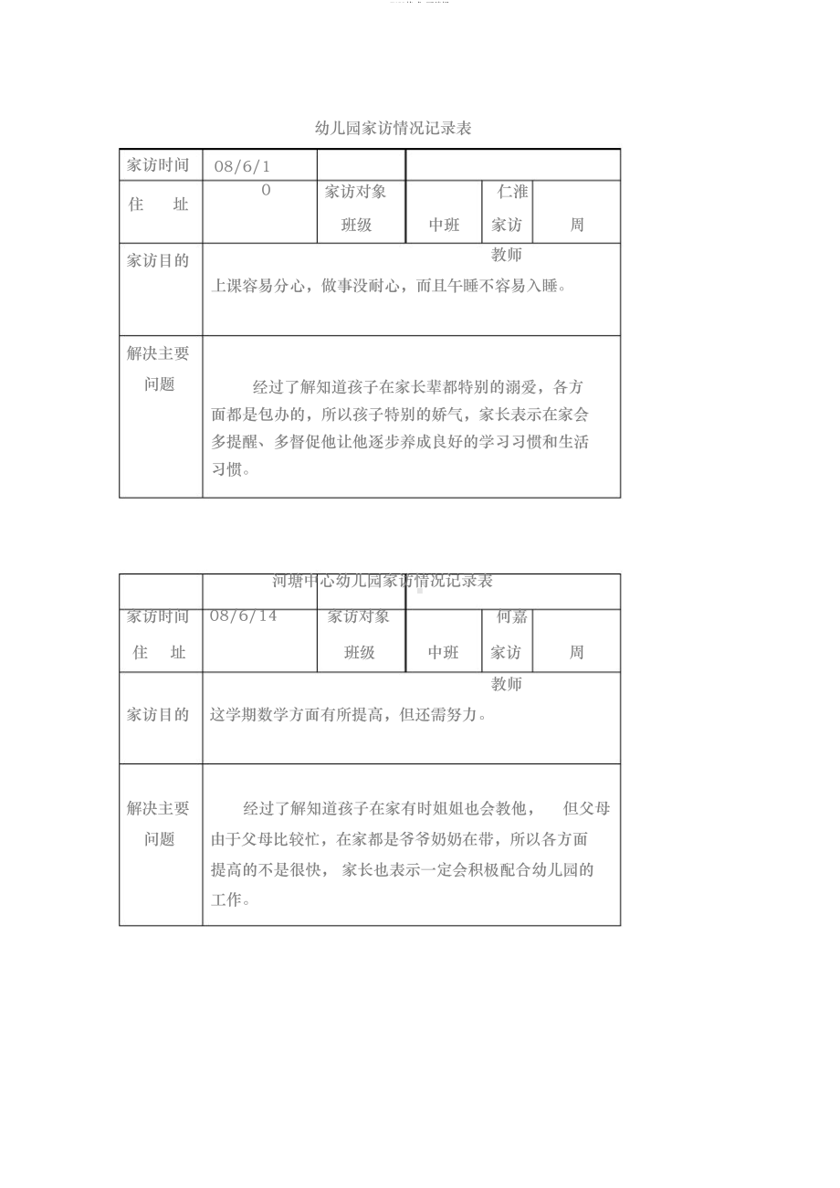 幼儿园家访记录(20190522120226)(DOC 6页).docx_第3页