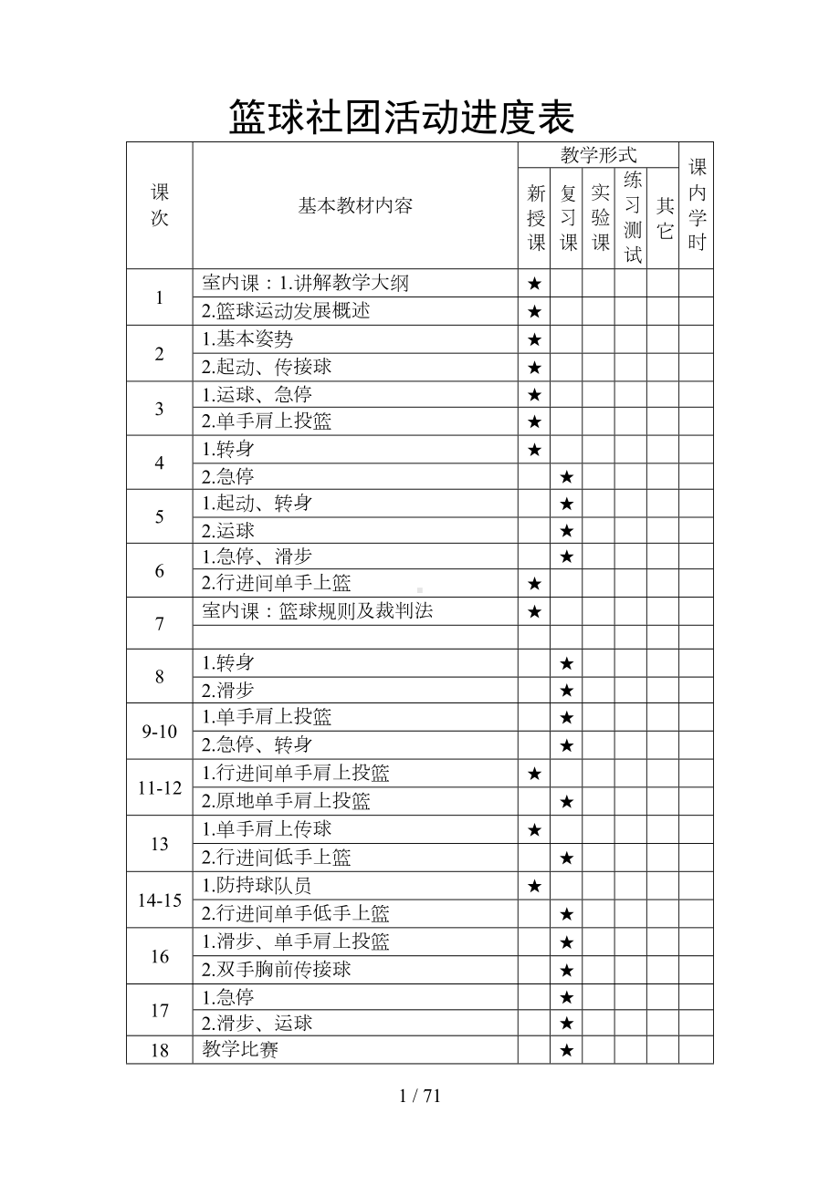 篮球社团活动教案(DOC 70页).doc_第1页