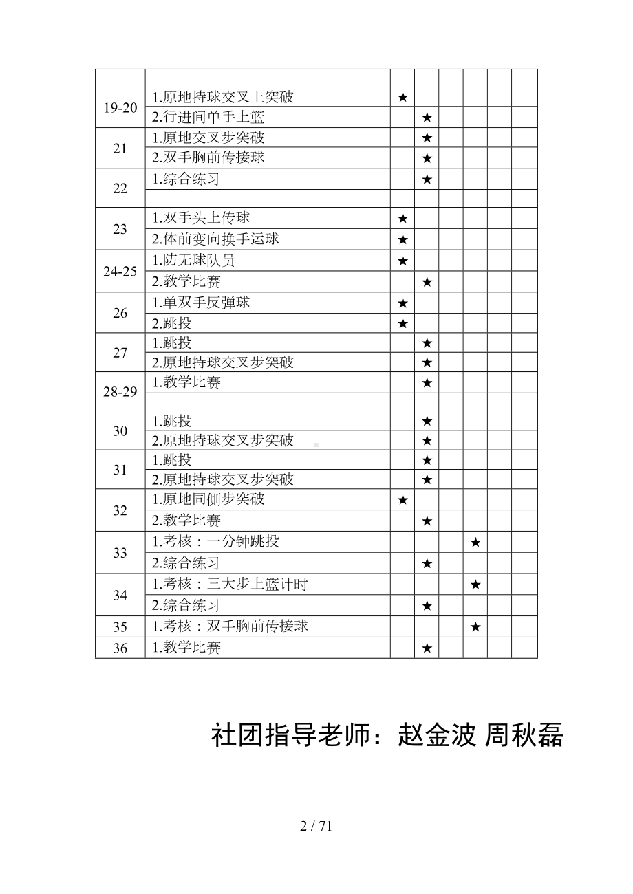 篮球社团活动教案(DOC 70页).doc_第2页