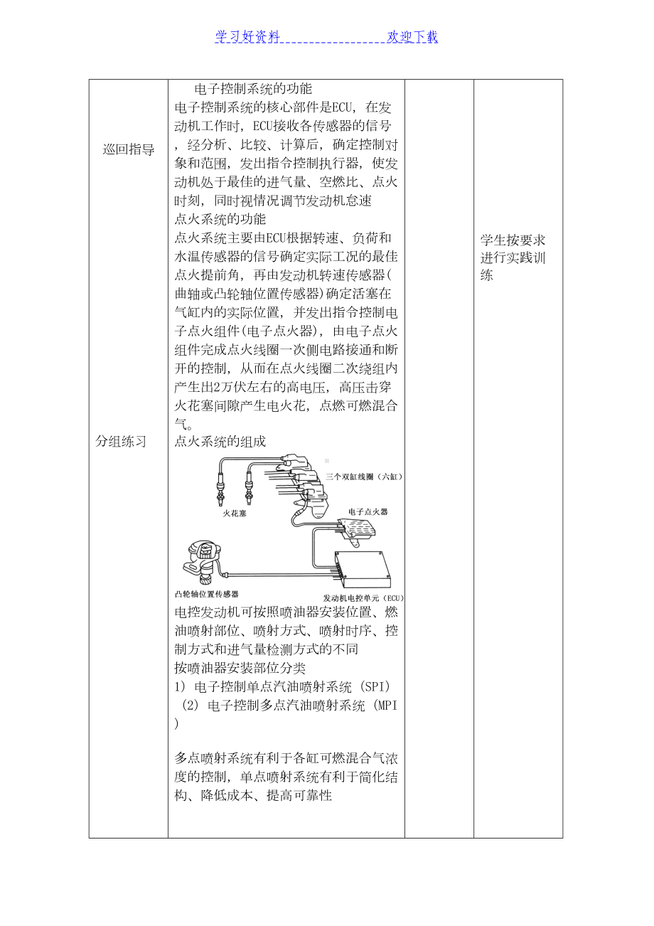 电控发动机教案(DOC 161页).doc_第2页