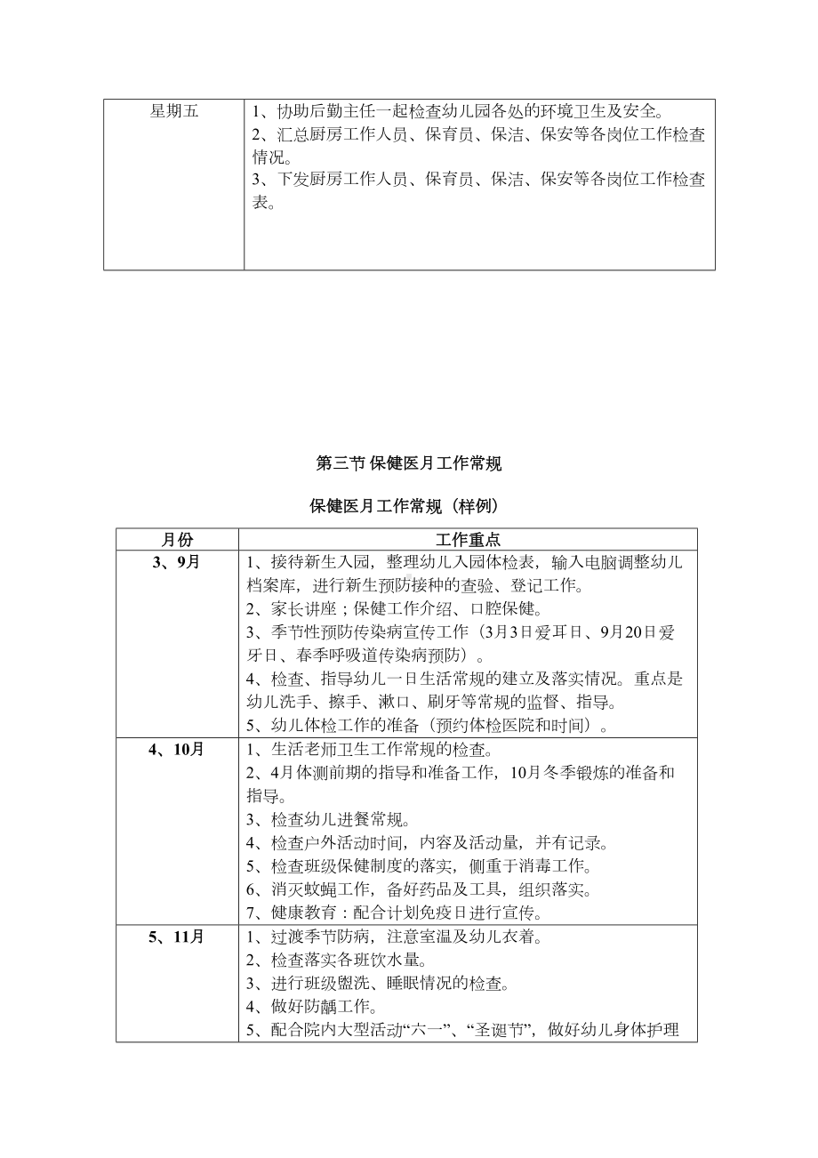 幼儿园保健医一日生活常规流程(DOC 19页).doc_第3页