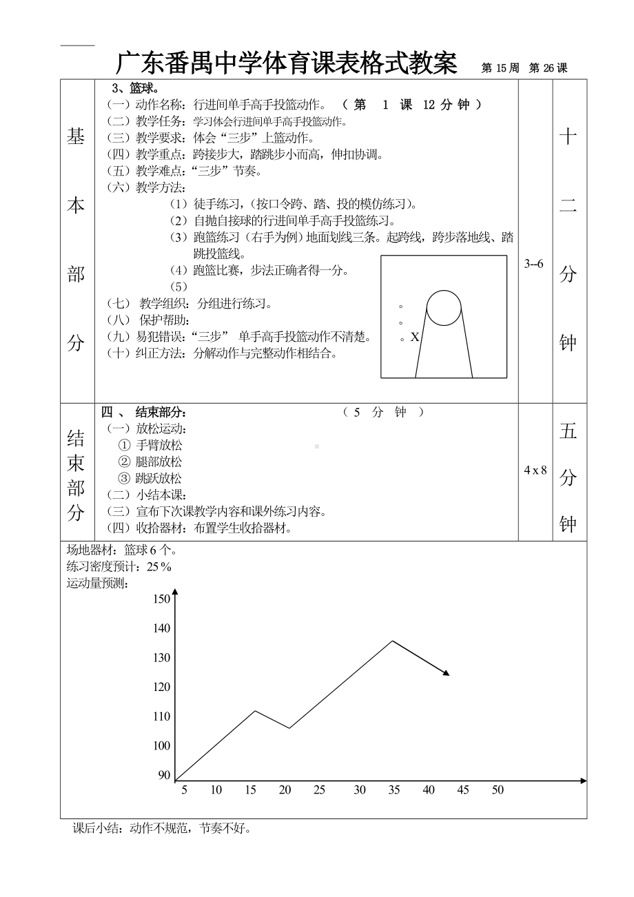 耐力跑篮球第1—6课表格式教案.doc_第2页