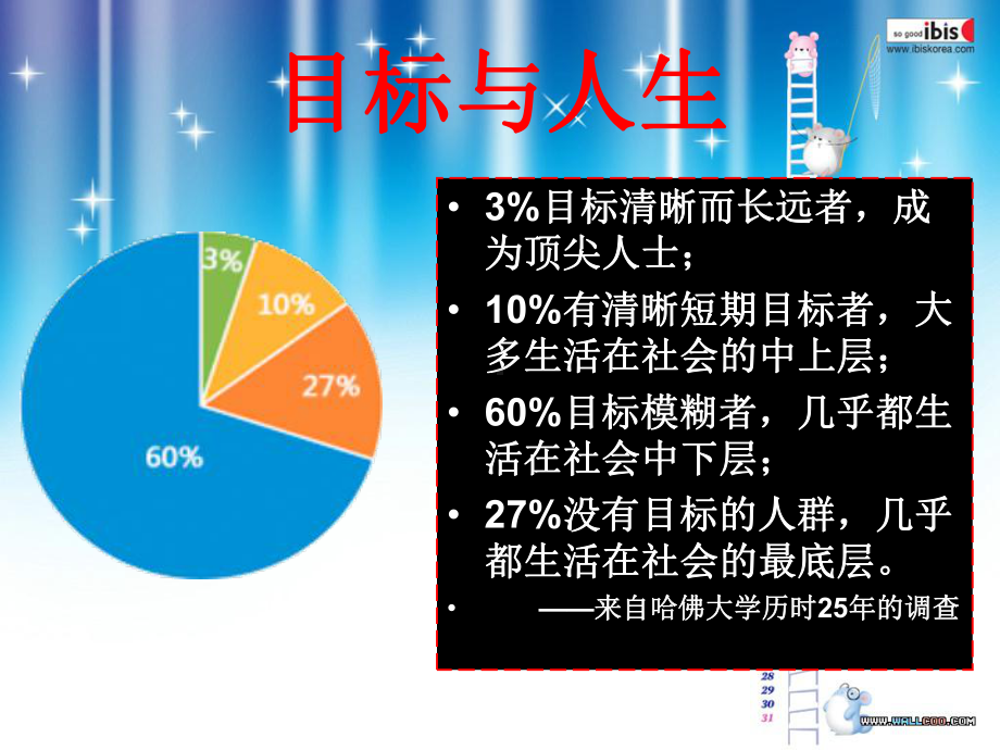 主题班会梦在心中路在脚下课件.pptx_第2页