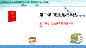 六年级上册道德与法治-22《宪法具有最高法律效力》-课件.ppt