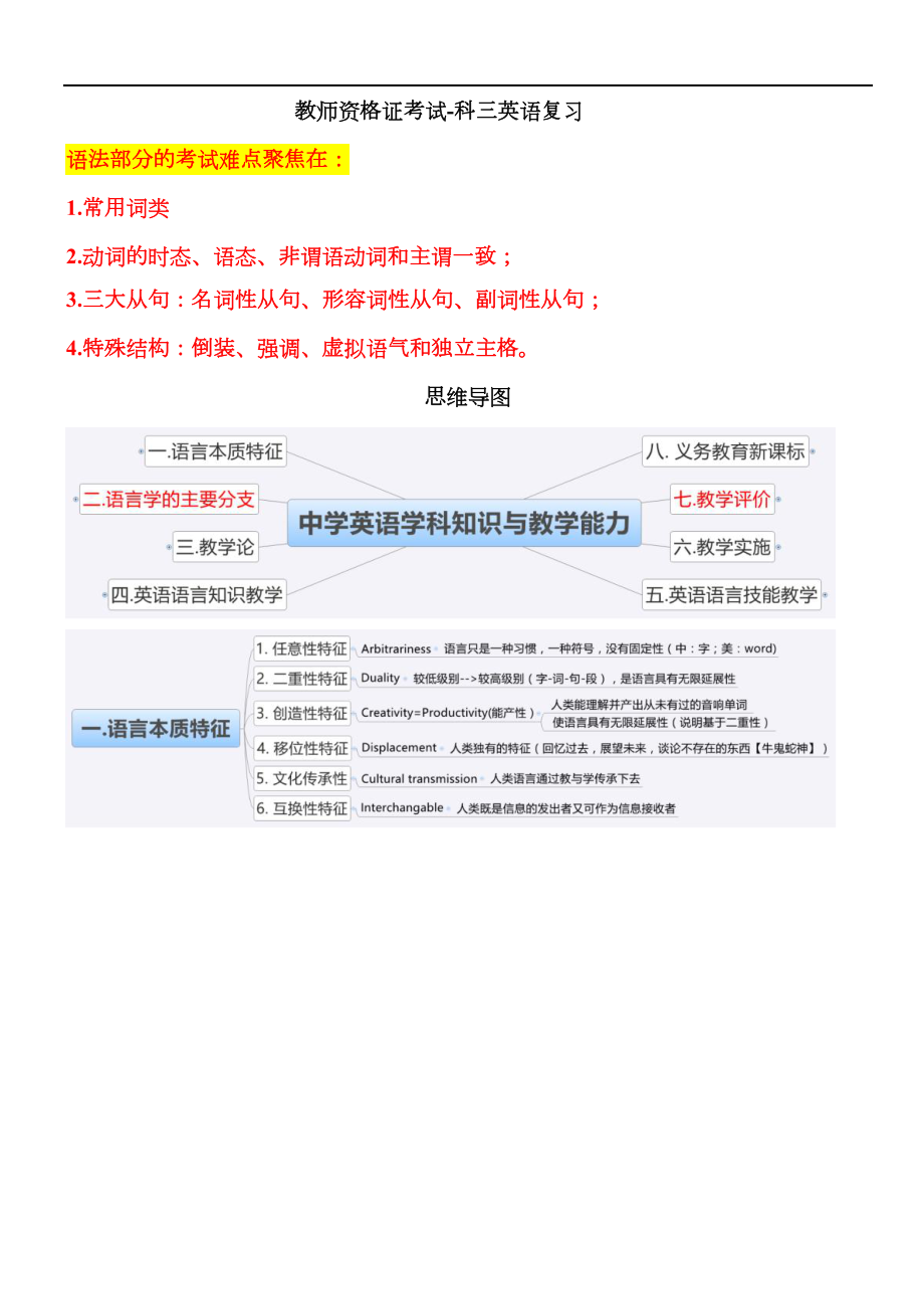 教师资格证考试科三英语全部复习汇总(DOC 14页).doc_第1页